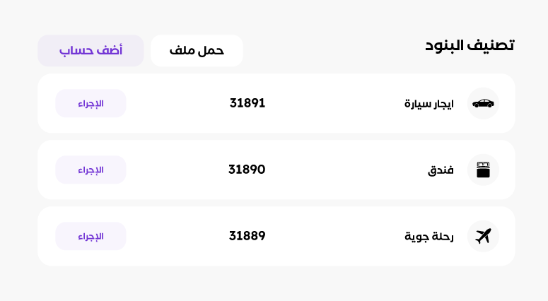 تفصيل البنود