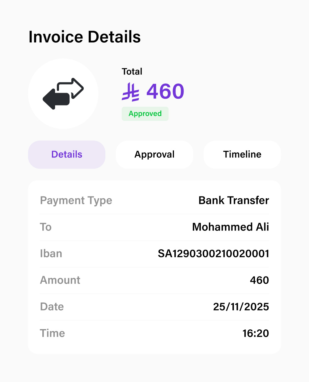 Invoice Details